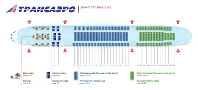 Модель самолета Boeing 747-400 Трансаэро \"Рейс надежды\" 1:144 AV0029