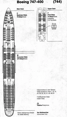 Файл:Transaero Boeing-747.jpg — Википедия