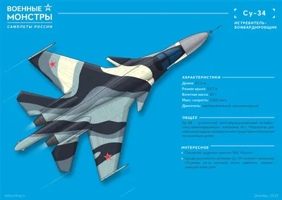 Российские Су-30 сопроводили военные самолеты США над Черным морем - KP.RU