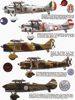 Аэродром Люфтваффе времен Второй мировой войны ICMDS4801 ICM Самолеты 1/48  с доставкой по Украине