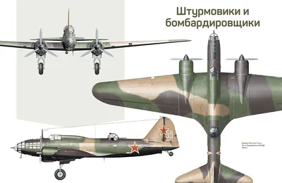Цвета советской авиации Великой отечественной войны (начало) | Пикабу