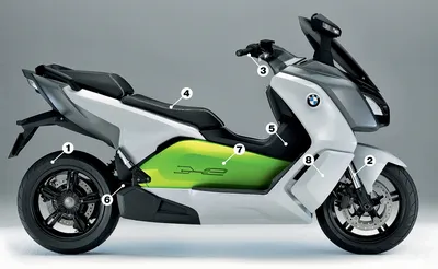 2018 - 2019 BMW C 650GT