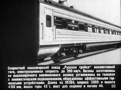Передвижной музей «Поезд Победы» прибудет в Чувашию — Советская Чувашия