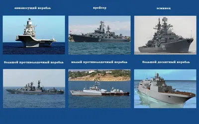 Современные военные корабли для нападения II, самолет, военное оружие,  вертолеты, боевой модуль, кирпичи, обучающие игрушки для мальчиков, подарки  | AliExpress