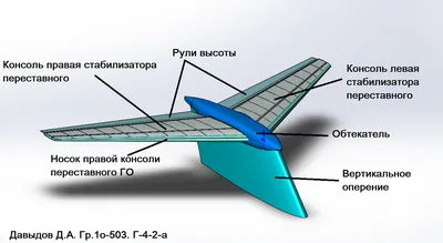 Модель переставного стабилизатора Ту-134 - Чертежи, 3D Модели, Проекты,  Авиация