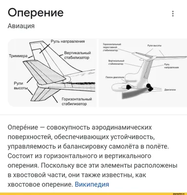 Крылья самолета: зачем они нужны при образовании подъемной силы, как  называются и какой формы детали этой подвижной части, из чего делают  законцовки, чем обрабатывают отклоняемую поверхность конструкции