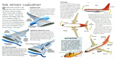 Свободнонесущий стабилизатор для самолетов — SU 51106