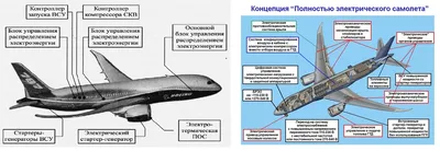 Части стабилизатора нашли на сопке, хвост — на обрыве. Ан-26 полностью  разрушен, часть его деталей / авиакатастрофа :: все плохо :: Камчатка /  смешные картинки и другие приколы: комиксы, гиф анимация, видео, лучший  интеллектуальный юмор.