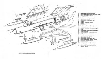 Курсовая работа - Проектирование стабилизатора самолета Ан 148-100 -  Чертежи.РУ