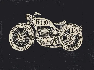 HD изображения старинных мотоциклов бесплатно