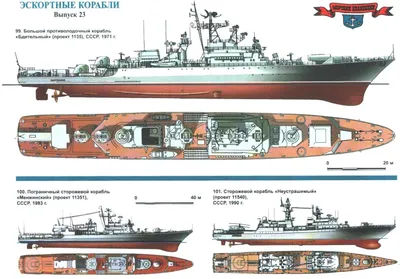 Сторожевой корабль «Неустрашимый» заступит на боевое дежурство в ВМФ до  конца года