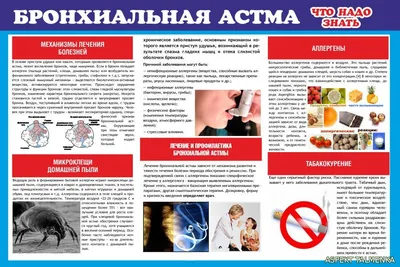 Microcyn Dermodacyn Skin Antiseptic МИКРОЦИН ДЕРМОДАЦИН спрей для ухода за  ранами и кожей