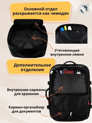 Рюкзак сумка чемодан ручная кладь S в самолет дорожная 44 л Optimum 8701505  купить за 4 492 ₽ в интернет-магазине Wildberries