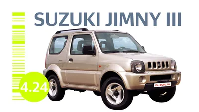 Suzuki Jimny IV поколение. | Блог Токидоки
