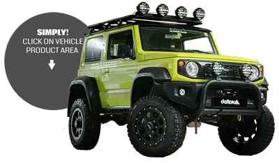 The Real Reason Why We Can't Have The Suzuki Jimny In the U.S.