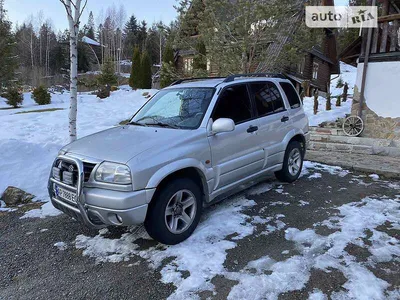 В России изменилась стоимость Suzuki Grand Vitara 2023. Этот кроссовер  является клоном Toyota Urban Cruiser Hyryder