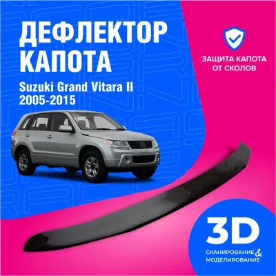 Расширители колесных арок 25 мм для Suzuki Grand Vitara (Сузуки Гранд Витара),  с 2005 по 2012 г. (арт. RS-062602) АБС-пластик - купить в интернет-магазине  ZERTZ.RU (код nov-rusar-179)