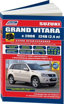 Расширители колесных арок (вынос 25 мм) для Suzuki Grand Vitara 2008-2012  RS-062602 - «Русская Артель»