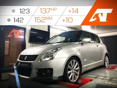 Drive Booster from Vector Tuning and Suzuki Swift 1.5i, awesome  combination! Check it out! | Vector Tuning