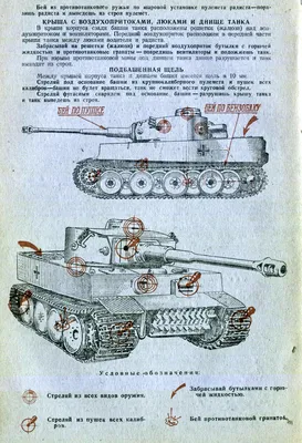Масштаб 1/32 немецкий тяжелый Тигр главный боевой танк бронированный снег  уристый Тигр Восточный передний военный боевой гусеничный Танк модель |  AliExpress