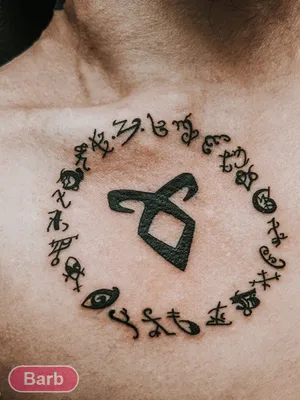 Значение татуировки знаки зодиака | ВКонтакте