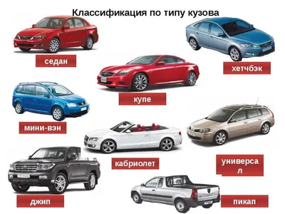 Naftozavr - 🚘Типів кузова існує значно більше, але основними для легкових  авто стали: ◾️седан; ◾️хетчбек; ◾️універсал. Раніше, в радянські часи та в  90х, більшість водіїв обирали седан. Цей тип кузова вважався більш