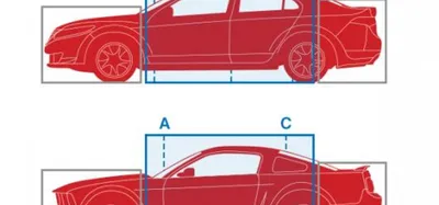 Европейская классификация автомобилей! — DRIVE2