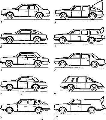 Типы и размеры кузова грузового автомобиля