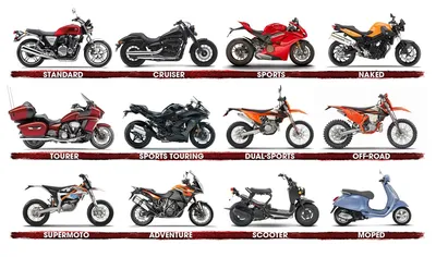 Фото мотоциклов в разных разрешениях: скачивай бесплатно