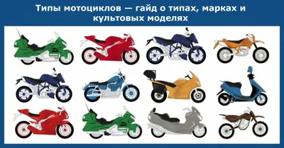 Фотографии мотоциклов: выбери свой размер и формат