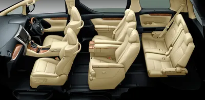 Подушки безопасности Toyota Alphard II поколение - Quto.ru