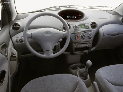 Images of Toyota Yaris 3-door 2003–05 (1600x1200)