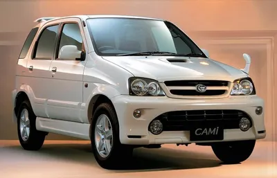 Toyota Cami Review - ProvideCars - Japan Car Auctions | Provide Cars,  access the Japan car auctions, exporting and shipping, reliable export  company for over 22 years