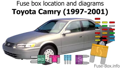 Toyota Camry 3.0 V6 XV20