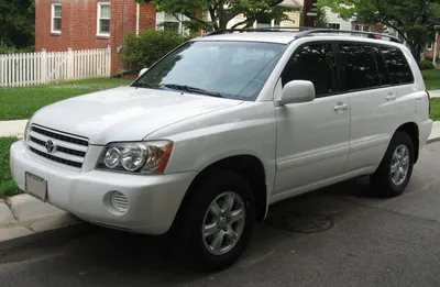 Used 2003 Toyota Highlander Limited AWD For Sale (Sold) | Motorcars Express  Stock #MCE1555