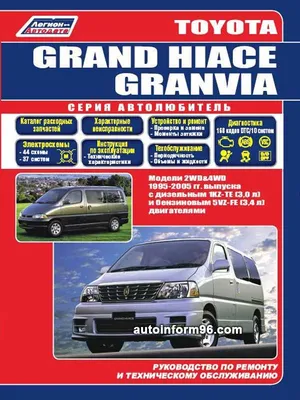 Toyota Granvia: цена Тойота Гранвия, технические характеристики Тойота  Гранвия, фото, отзывы, видео - Avto-Russia.ru