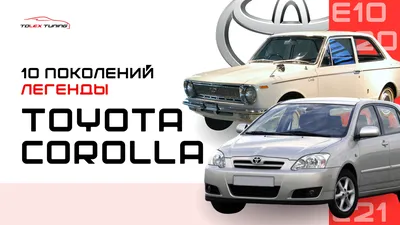 Тюнинг - комплект фар + указатель поворота для Тойота Королла Ае100 - Toyota  Corolla Ae100 | FD-5425 - купить