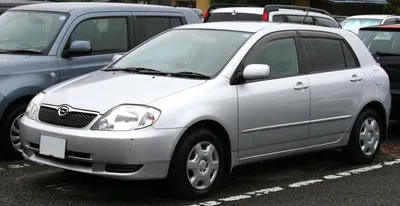 File:2001-2002 Toyota Corolla Runx.jpg - Wikipedia