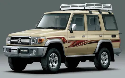 Toyota to revive Land Cruiser 70 assembly in Japan