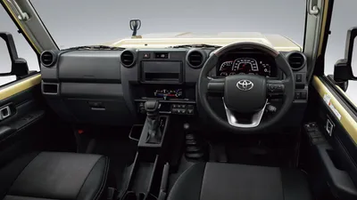 Land Cruiser 70 (2014) | Toyota Motor Corporation Official Global Website