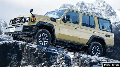 Представлен Toyota Land Cruiser 70 Series в версии Modelista