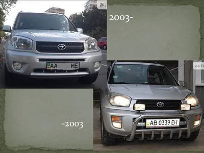 Тойота РАВ4 2002 года в Хабаровске, Машина 6 лет в одних руках, АКПП, с  пробегом, джип/suv 3 дв., бензин, правый руль, комплектация 1.8 L X G  package