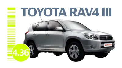 Рав-4 - Отзыв владельца автомобиля Toyota RAV4 2004 года ( II (XA20)  Рестайлинг ): 2.4 AT (156 л.с.) | Авто.ру