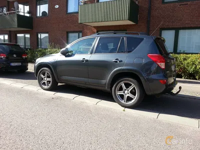 Продажа Toyota RAV4 в Новосибирске