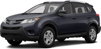 2015 Toyota RAV4 Specs and Features | Kelley Blue Book