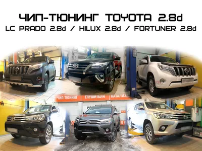 Тюнинг Modellista для Toyota C-HR 2023 2022 2021 2020. Обвес и диски.