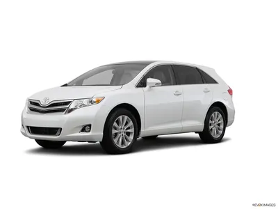 2015 Toyota Venza Limited AWD Review - YouTube