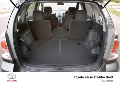 2007 Toyota Corolla Verso 1.8 VVT-i start up. - YouTube