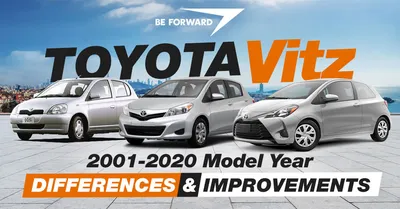 2011 Toyota Vitz | Toyota auris, Toyota, Toyota cars
