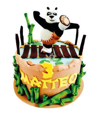 Торт в виде панды (79 фото)
